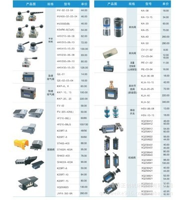 XQ250612机械阀 精准控制与高效稳定的工业选择——来自乐清正创机床电器的气动元件解析